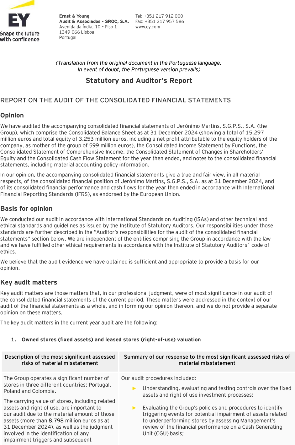 Page 1 of the auditors report of the consolidated financial statements (photo)