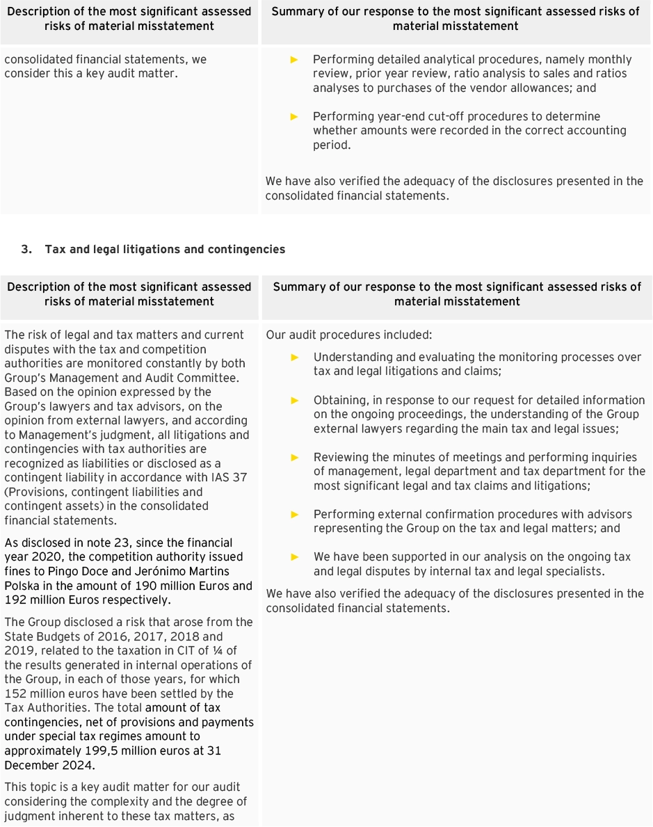 Page 3 of the auditors report of the consolidated financial statements (photo)